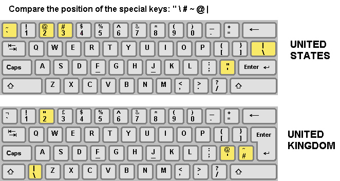 keyboard-layout-us-uk